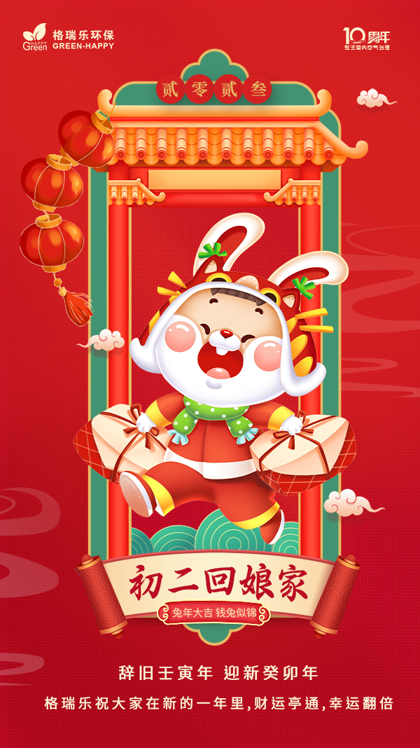 新年快乐,大年初二,回娘家,习俗,过新年