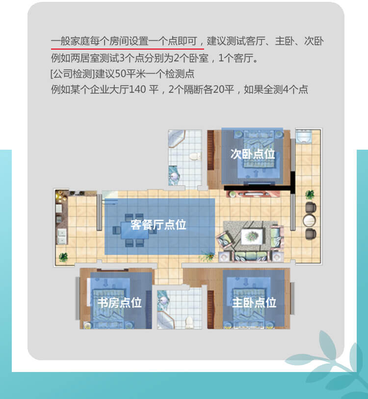 一般家庭每个房间设置一个点即可，建议测试客厅、主卧、次卧例如两居室测试3个点分别为2个  卧室，1个客厅。[公司检测]建议50平米一个检测点例如某个企业大厅140平，2个隔断各20平，如  果全测4个点