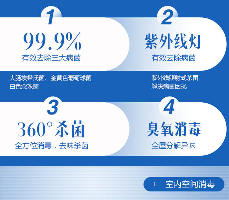 去除病菌,紫外线灯,360°杀菌除味,臭氧消毒,分解异味,武汉空间消毒