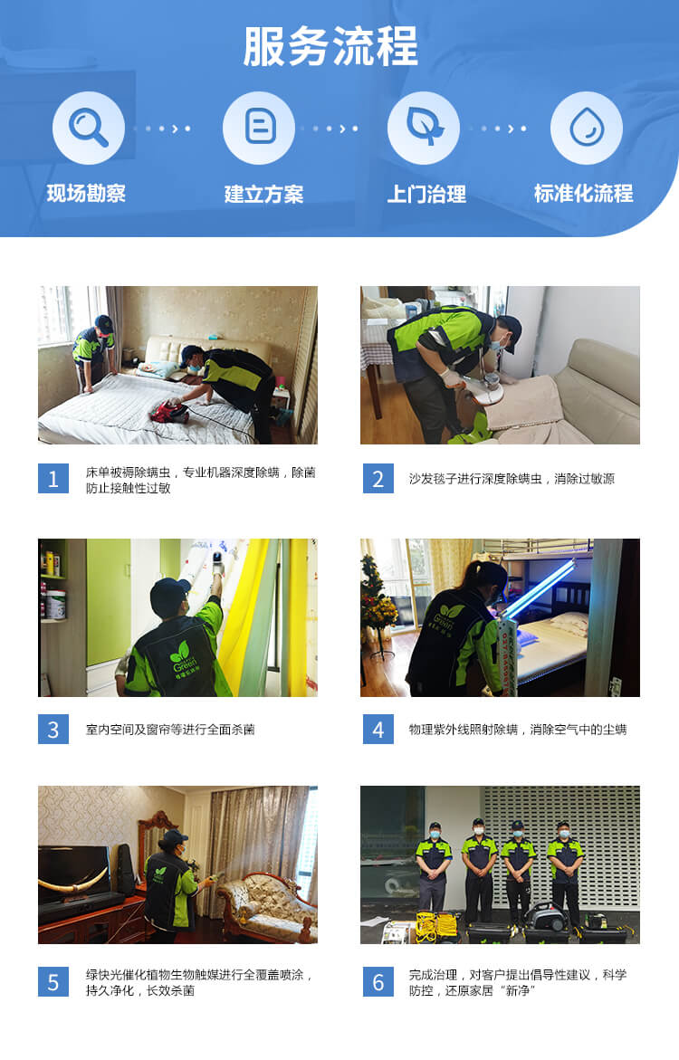 服务流程，现场勘察 ，建立方案， 床单被褥除蹒虫，专业机器深度除瞒，除菌  防止接触性过敏 室内空间及窗帘等进行全面杀菌 绿快光催化植物生物触媒进行  全覆盖喷涂持久净化，长效杀菌 上门治理 标准化流程