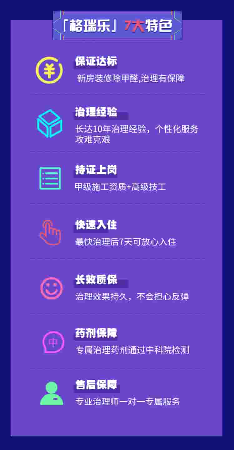 818,活动,新房除甲醛,室内空气治理,甲醛检测,甲醛治理