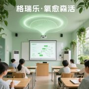 格瑞乐・氧愈森活-培训教室负氧离子生态涂层空气净化方案